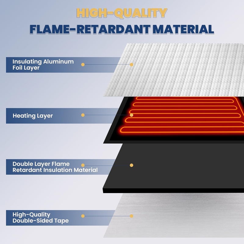 Tsolzdadi 2 Pack RV Tank Heater Pad 120V, Fits Up to 50 Gallons Fresh Water, 12" x 18" Holding Tank Heating Pad with Automatic Thermostat Control for Camper/Trailer/Marine/Motorhome - Image 2